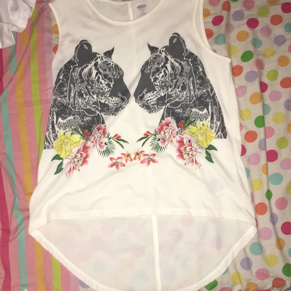 I will take offers just comment your offer.